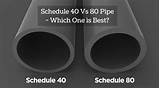 Sched 80 Pvc Pipe Dimensions Images