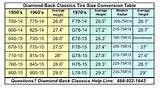 Images of Bias Ply Tire Sizes