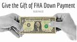 Photos of Fha Loans Down Payment