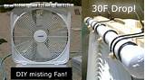 Evaporative Cooling Fan Images