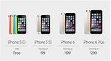 How Much Price Iphone 6 Photos