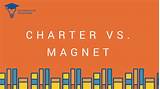 Magnet School Vs Charter School Images