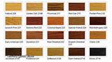 Wood Floor Finishes Home Depot Pictures