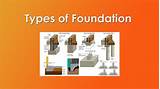 Photos of Types Of Foundation In Civil Engineering