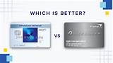 What''s The Best Balance Transfer Credit Card