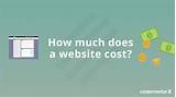 What Does It Cost To Host A Website