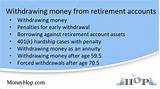 How To Manage Retirement Money