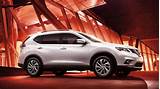 Tires For Nissan Rogue 2015