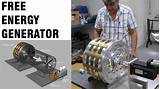 Electric Motor Generator Free Energy