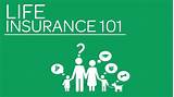 Photos of Life Insurance