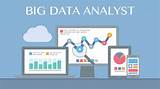 Big Data Blog