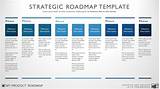 Pictures of Project Management Roadmap Template
