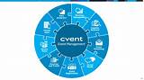 Images of Cvent Event Management