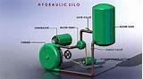 Pictures of Electric Generator Using Water