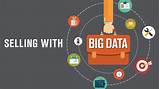 Images of Big Data And Marketing