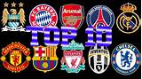 Best Soccer Club Teams In The World Pictures