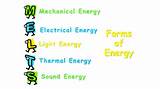 Photos of Examples Of Sound Energy To Electrical Energy