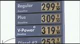 Photos of When Will Gas Prices Come Down