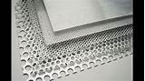 Stainless Steel Mesh Sheets Suppliers Images