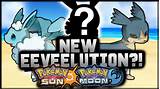 Images of New Theory Evolution