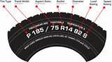 Images of Tire Size What Do They Mean