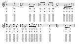Images of Guitar Chords Of See You Again