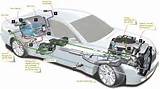 Hydrogen Cars Images
