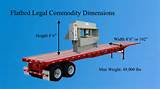 Truck Trailer Width Photos