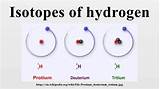 Isotopes Of Hydrogen
