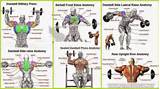 Muscle Workout Shoulders Images