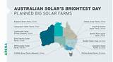 Solar Pv Australia Images