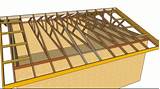 Adding A Gable Roof Pictures