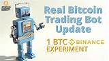 Photos of Bitcoin Trading Bot