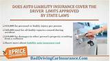 What Does Liability Auto Insurance Cover