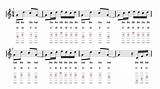 Pictures of Guitar Chords Of See You Again