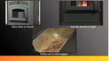 Stoves Youtube Images