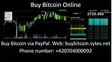 Bitcoin Exchange Rate Photos