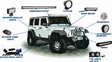 Led Light Bars Jeep Pictures