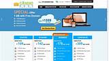 Images of Web Hosting And Domain Name Registration India