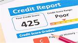 Photos of Secure Credit Score Check