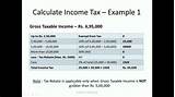 How To Calculate Income Tax Rate Images