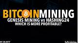 Images of Is Bitcoin Mining Profitable