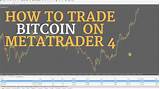 Photos of How To Day Trade Bitcoin