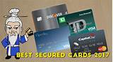 What Is The Best Secured Credit Card Photos