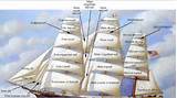 Names Of Sailing Boats Pictures