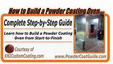 Images of Powder Coat Oven Controls