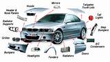 Cars Parts Names Pictures Images