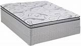 Find The Best Mattress For You