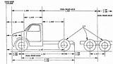 Images of Wheelbase Measurement Semi Truck