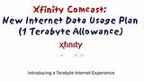 Comcast Internet Packages Chicago